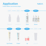 NIDA Super Deal Skincare Set de 7