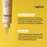 Crema contorno occhi NIDA Revive per viso e collo