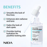 NIDA Super Deal Skincare Set de 7