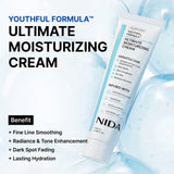 NIDA Super Deal Skincare Set de 7